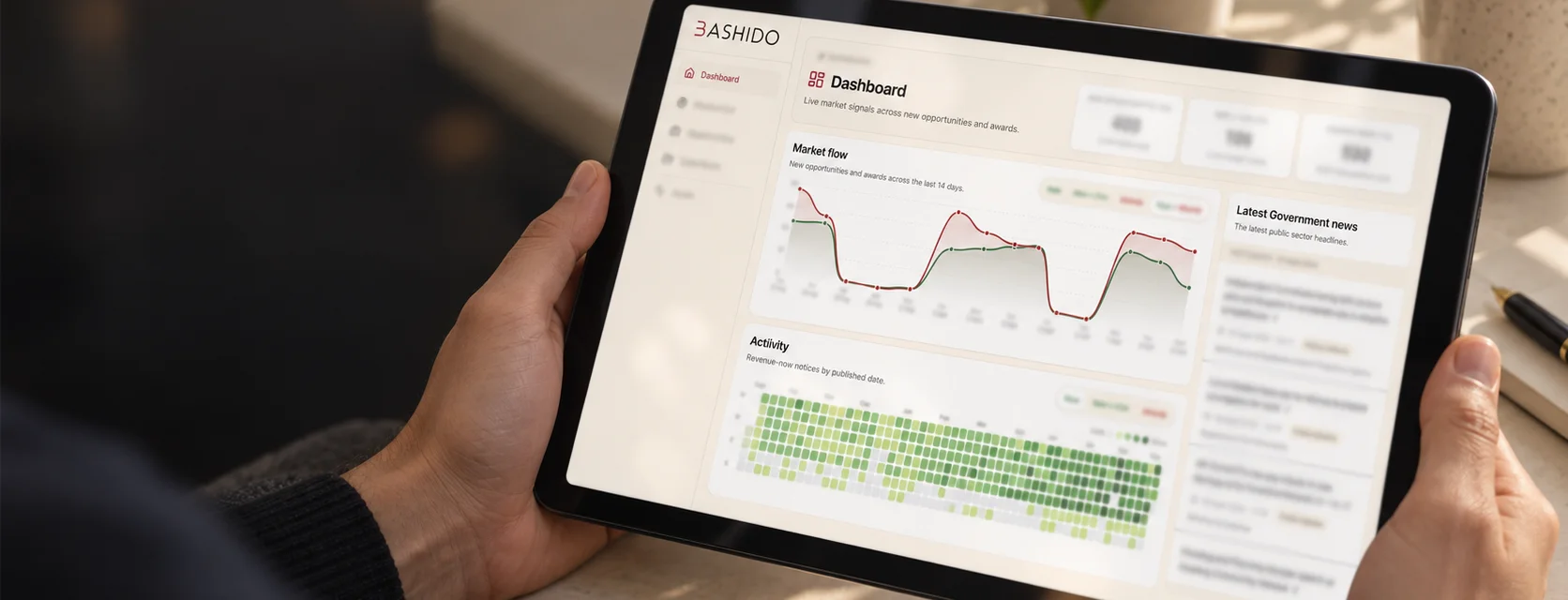 Tablet displaying a sanitised illustrative view based on the Bashido dashboard